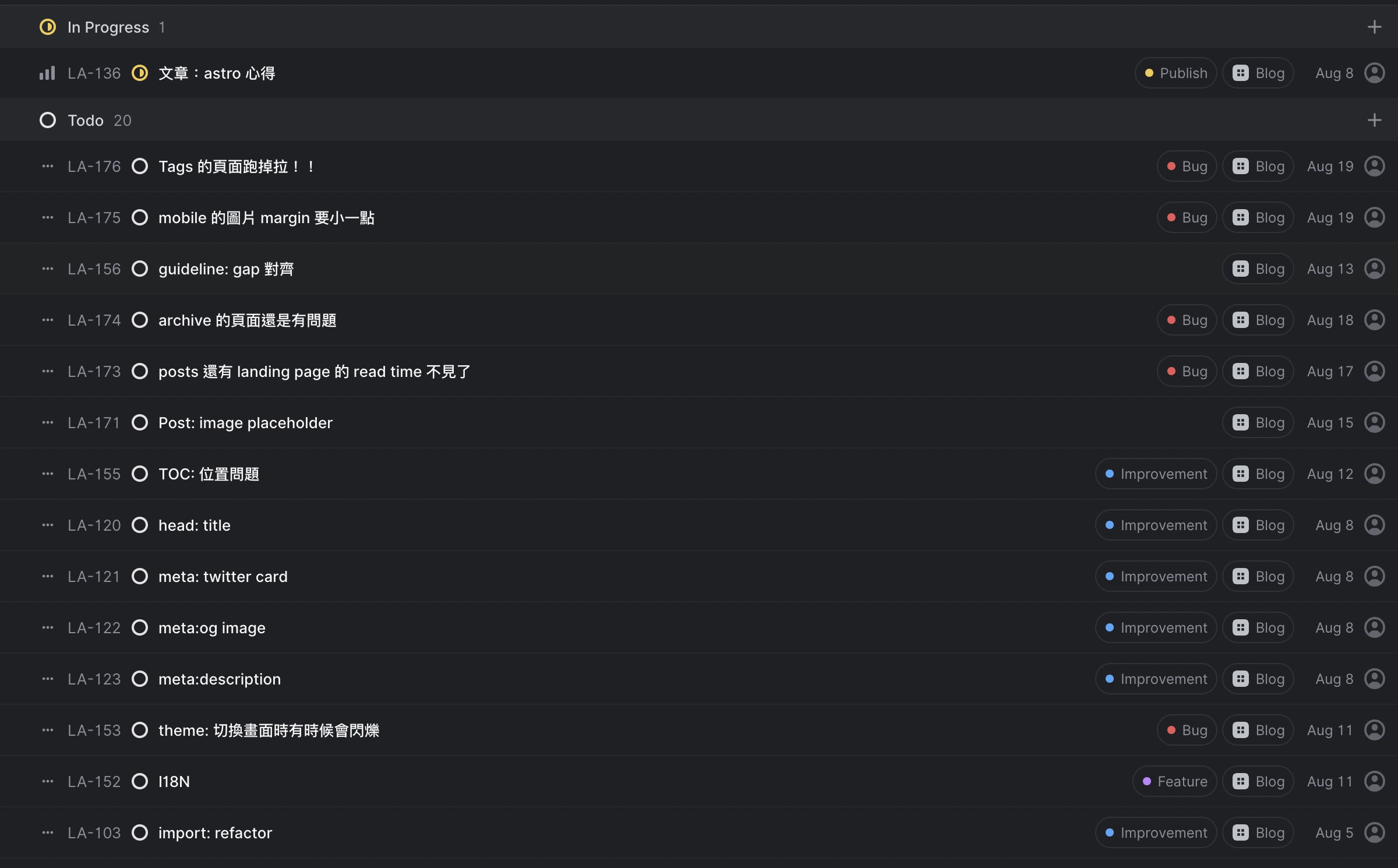 部落格的 tickets...