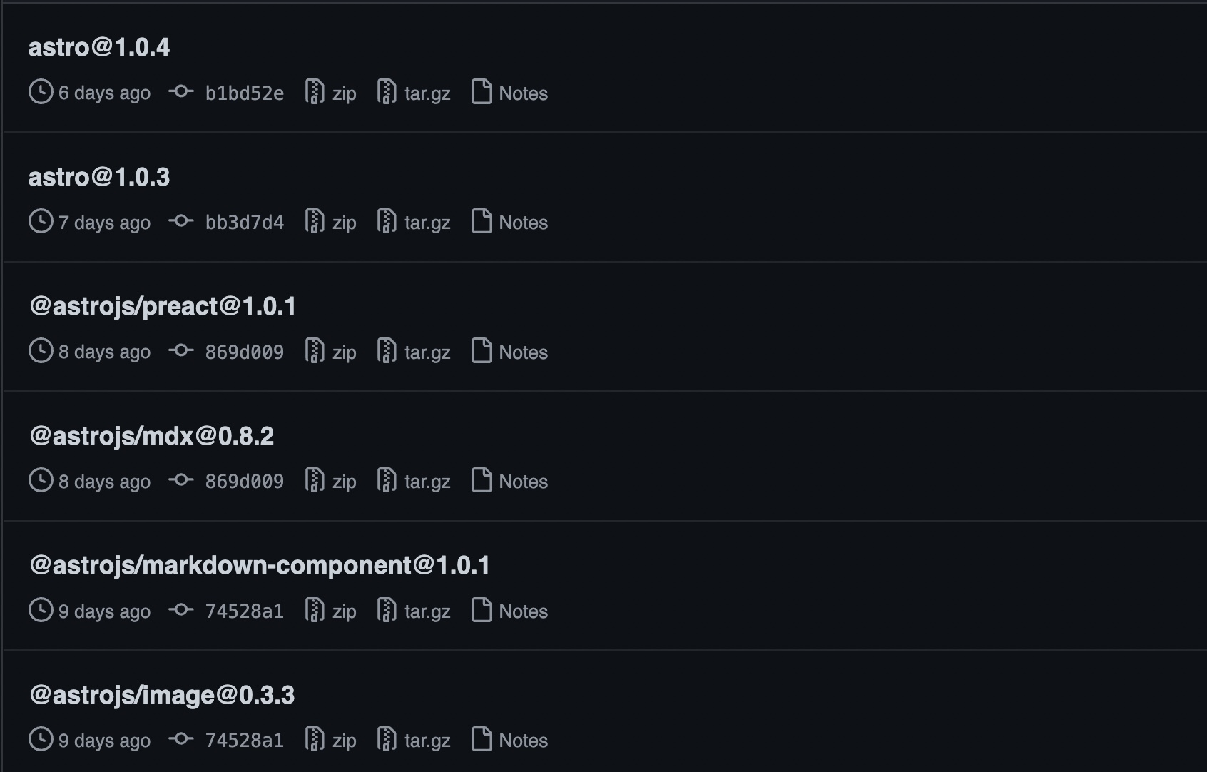 蠻頻繁釋出小版本更新的，所以要注意 release note